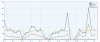Screen Shot 2019-04-02 at 2.27.07 pm.png