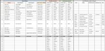 2022 Manly NRL Game Referees - Part 1.jpg