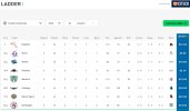 2024 Round 5 Ladder - Saturday 06042024.jpg