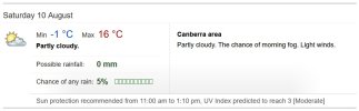 Canberra Weather Saturday 10 August 2024.jpg