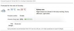 Brookvale Weather Sunday 08 September 2024 (Update).jpg