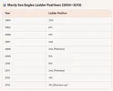 2004 - 2013.webp